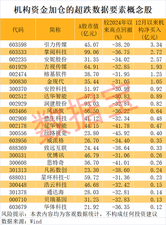 投资者懵了，连续5年造假，*ST卓朗今天停牌！