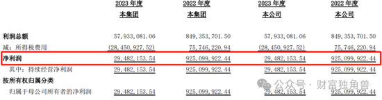 中英人寿“流年不利”：总精算师被带走调查原因扑朔迷离，评级下滑、诉讼激增