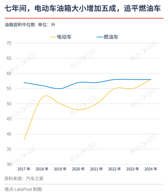 汽车淘汰赛提速，严酷程度超乎想象