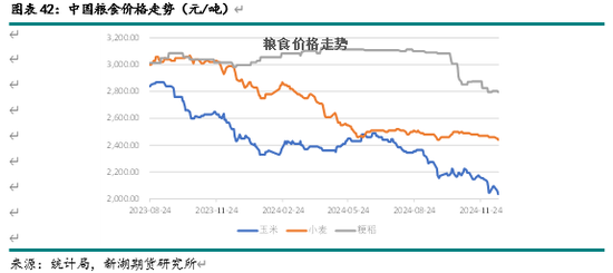 新湖化工（尿素）2025年报：供需错配 压力犹存